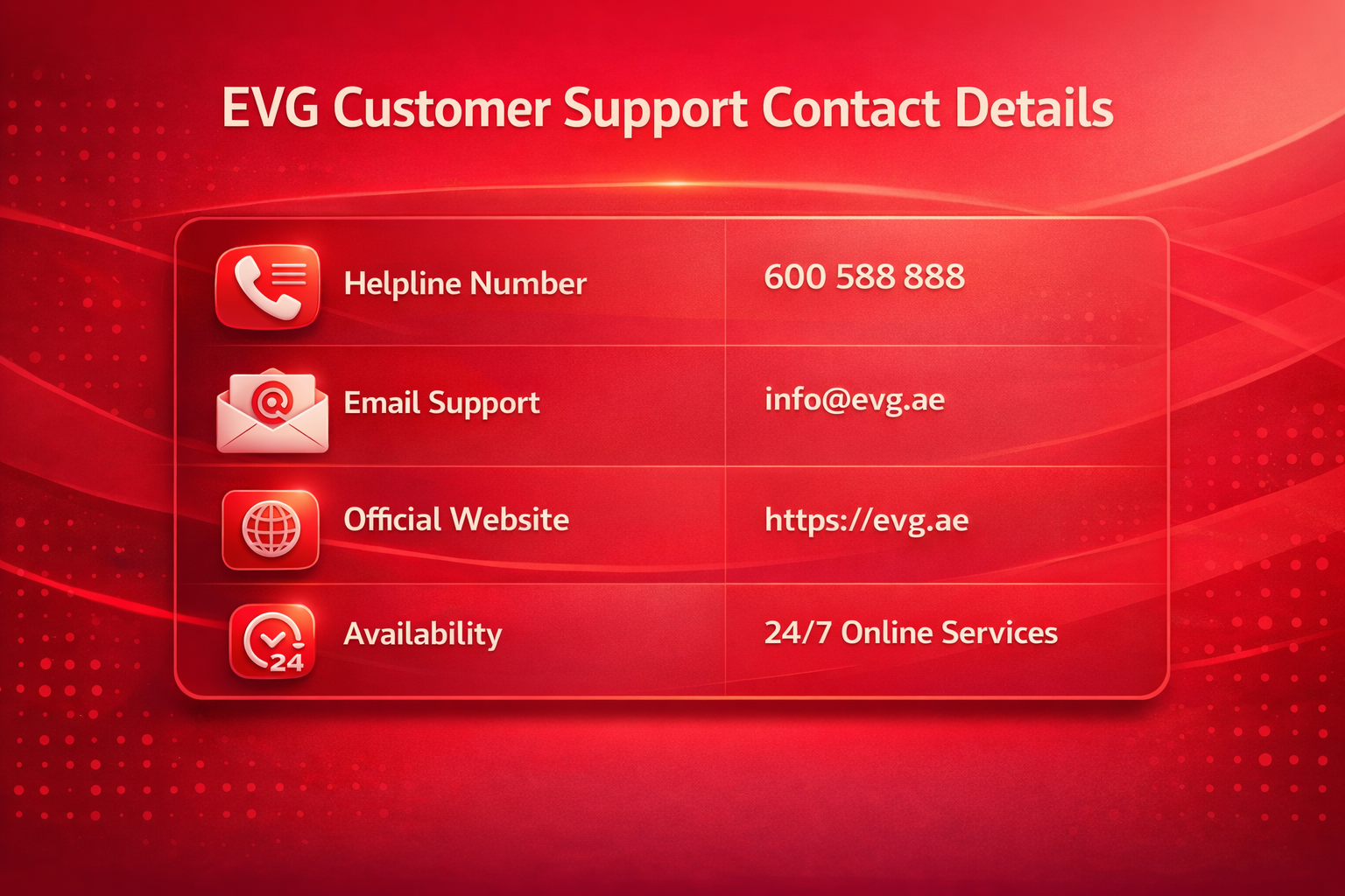 EVG Customer Support Contact Details