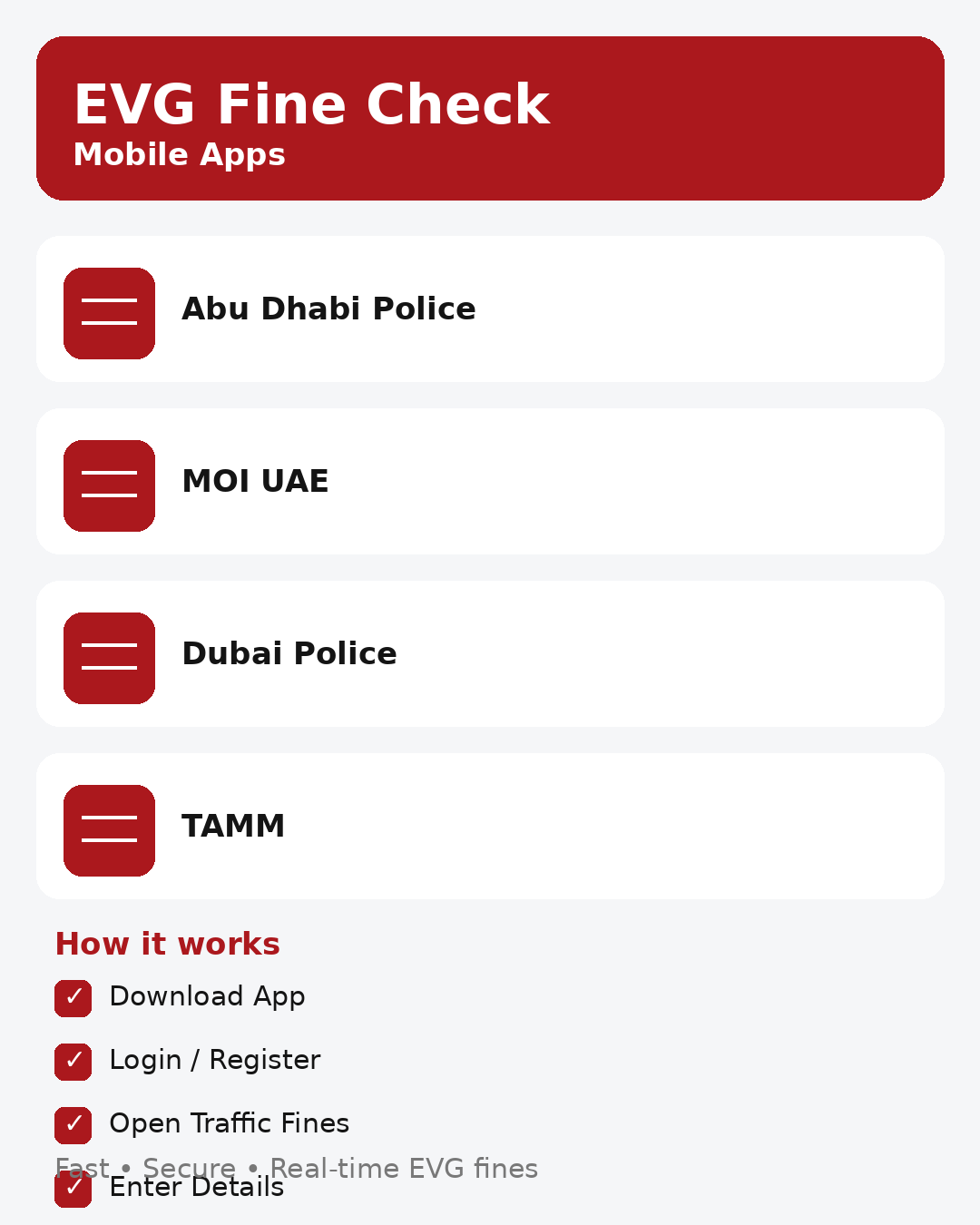 EVG Fine Check using app